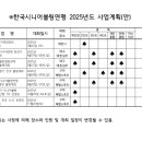 2025년 전국대회 장소가 일부 4월. 5월 대회가 대구 대회로 ( 대경.삼우 ) 볼링장에서 개최하게 되었음을 공지합니다. 이미지