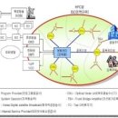 POP 팝스 잉글리시 이미지