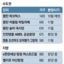 퍼스트에코아산 이미지
