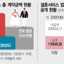 등골 이미지