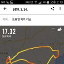 돈본날 이미지