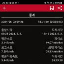 갈현2리 이미지