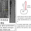 태현한의원 이미지