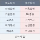 성문엔지니어링 이미지