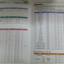 평생교육원자판기