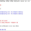 임팩트영어수학전문학원
