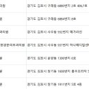 해날피부과의원 이미지