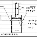 150-2-000009 Daum카페