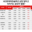 상장 이미지
