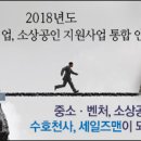 중소기업 | 중소기업 장기근속자 주택우선공급 안내 - 강원도 동해시 단봉동 이편한세상 동해아파트 | 비즈인포 이미지