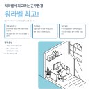 삼성SDS타워(향군타워) | 에스코어(S-Core) 2025년 하반기 신입 공채 완벽 가이드 - 연봉부터 워라벨까지