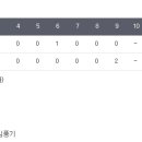 삼성3차(아) 이미지