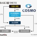 턴어라운드 이미지