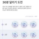 러너스포츠 이미지