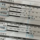 마음안 정신건강의학과의원 이미지