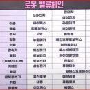 오션그린 이미지
