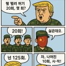 News Summary (25년3월13일-4월09일) 이미지