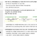 (주)한국화학 이미지