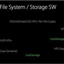 애플시스템 이미지