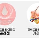 샤이니헤어 이미지