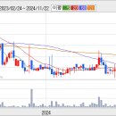 (주)조흥 이미지