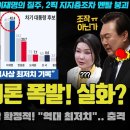 정권교체 여론 폭발 실화 이미지