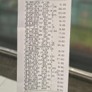거진시내 | [베트남 여행] 나트랑 3일차 (시내 일일 투어, CCCP 커피, 라라 씨푸드)