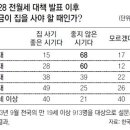 하나2공인중개사사무소 이미지