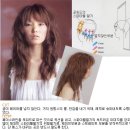 미용커플 네이버블로그