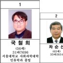 개인택시조합 제18대 이사장선거 당선 예측조사 이미지