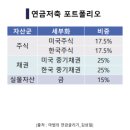 영테크 클래스 후기 : 연금상품 완전 마스터(feat. 포트폴리오 만들기)