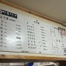 장복식당