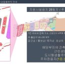 사업부지를 찾고 계시나요? 평택 60만평의 LG전자 앞에 있습니다. 확인요망 이미지