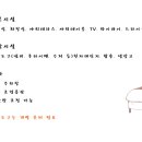 (주)삼가 이미지