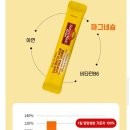 상큼메이드