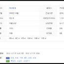 굿모닝연합마취통증의학과의원 이미지