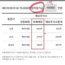 (주)한영정공