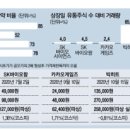 (주)바이오포스 네이버블로그
