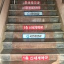 사천김안과 네이버블로그
