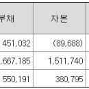 지네트웍스 이미지