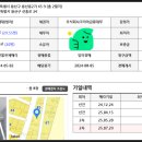 보성여자중.고등학교