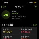 테하노텍스멕스바베큐 이미지