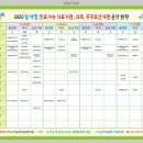 금일건강약국 이미지