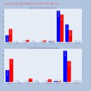 에스제이 헬스케어 이미지