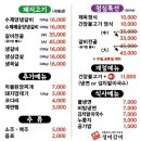 정미갈비 이미지