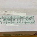 빛들농장 네이버블로그
