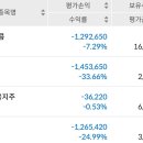 동서텔레콤 이미지
