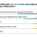 드림부동산중개 이미지