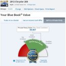 Chrysler 200 (2012년) Certified Pre-Owned Car 팝니다[완료] 이미지