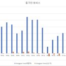 (주)몽태랑인터내셔날 - 1387 | (주)몽태랑인터내셔날
